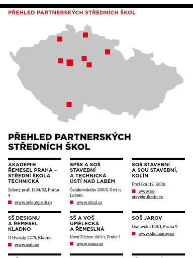 Metrostav Stipendium_2024, Vizitky partnerských škol