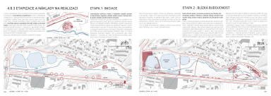 Noviny Pětka Park Motolka studie 2022, Strana 108-109