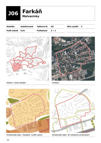 Noviny Pětka Strukturální plán MČ Praha 5, Strana 242