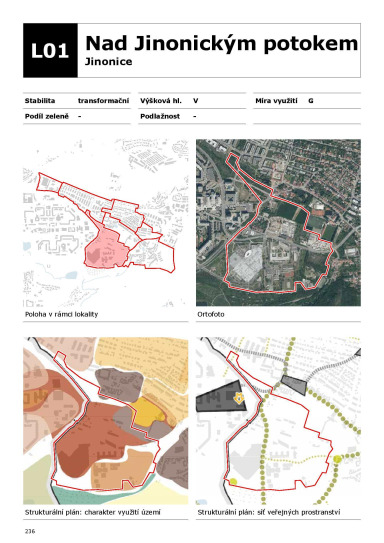 Noviny Pětka Strukturální plán MČ Praha 5, Strana 294