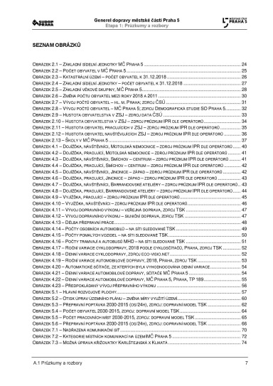 Noviny Pětka Generel dopravy 2020-2022, Strana 7