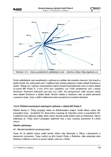 Noviny Pětka Generel dopravy 2020-2022, Strana 158