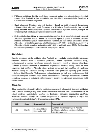 Noviny Pětka Generel dopravy 2020-2022, Strana 426
