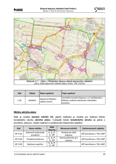 Noviny Pětka Generel dopravy 2020-2022, Strana 433