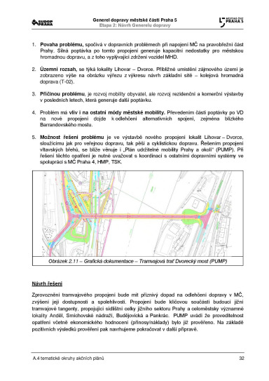 Noviny Pětka Generel dopravy 2020-2022, Strana 440