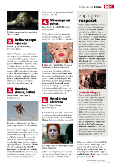 100+1 ZZ Speciál Jaro 2025, Page 35