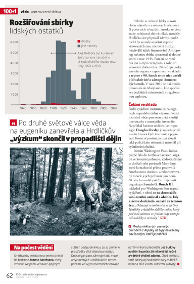 100+1 ZZ Speciál Jaro 2025, Page 62