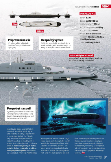 100+1 ZZ Speciál Jaro 2025, Page 81