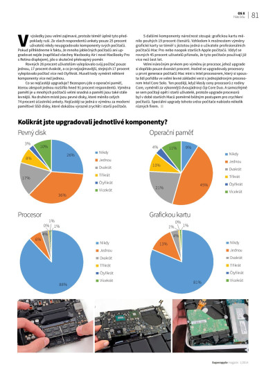 SuperApple Magazín 01-02/2014, Strana 81