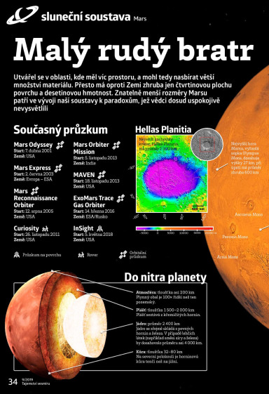 Tajemství vesmíru 9/2019, Strana 34