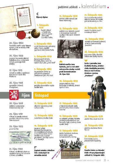 Tajemství české minulosti 87, Strana 35