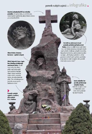 Tajemství české minulosti 82, Strana 59