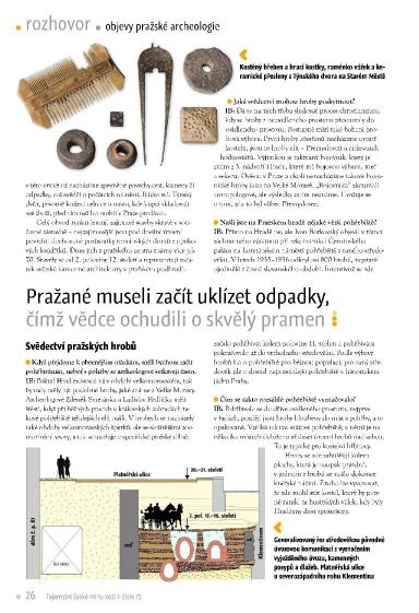 Tajemství české minulosti 75, Strana 26