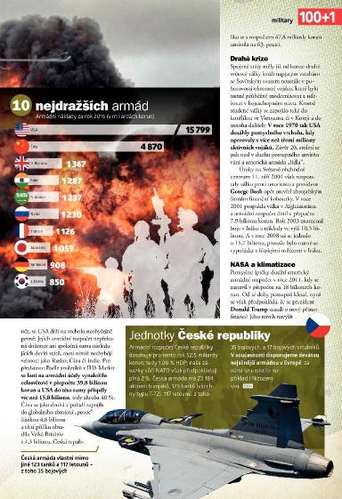 100+1 ZZ 8/2017, Strana 51