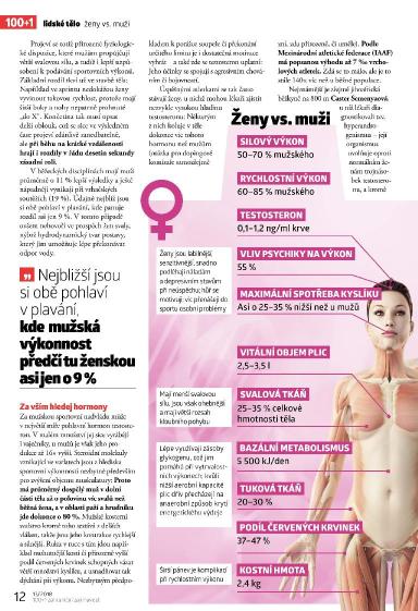 100+1 ZZ 13/2018, Strana 12