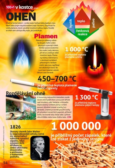 100+1 ZZ 12/2012, Strana 54
