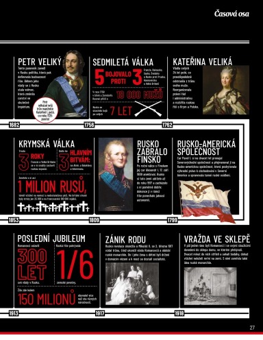 Ilustrovaná historie 2, Page 27