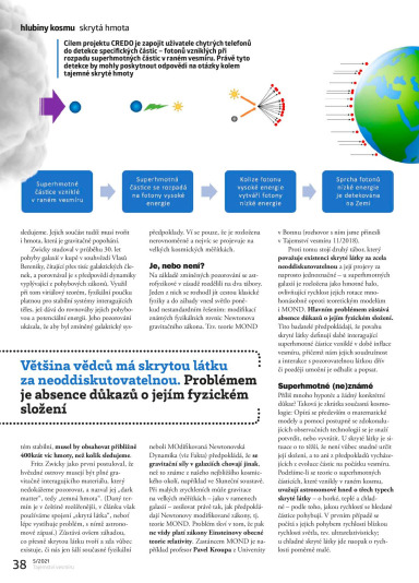 Tajemství vesmíru 5/2021, Page 38