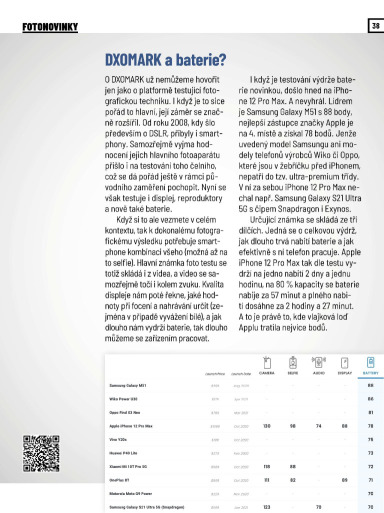 SuperApple Magazín 04/2021, Strana 38