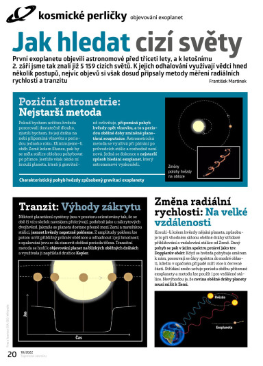 Tajemství vesmíru 10/2022, Strana 20