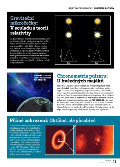 Tajemství vesmíru 10/2022, Strana 21