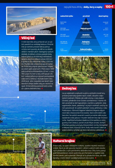 100+1 ZZ Speciál Jaro 2022, Page 63
