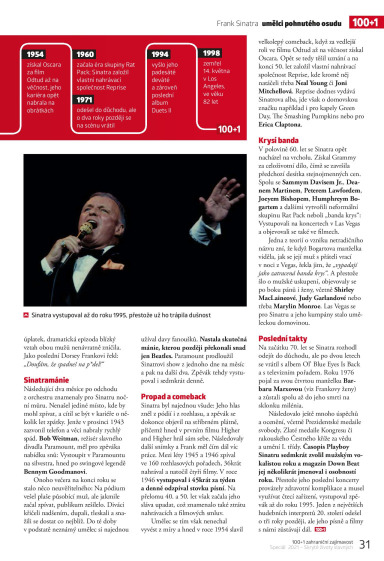 100+1 ZZ Speciál Podzim 2021, Page 31