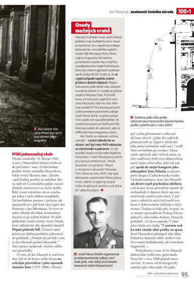 100+1 ZZ Speciál Podzim 2021, Page 95