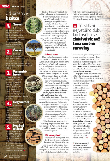 100+1 ZZ Speciál Léto 2023, Page 24