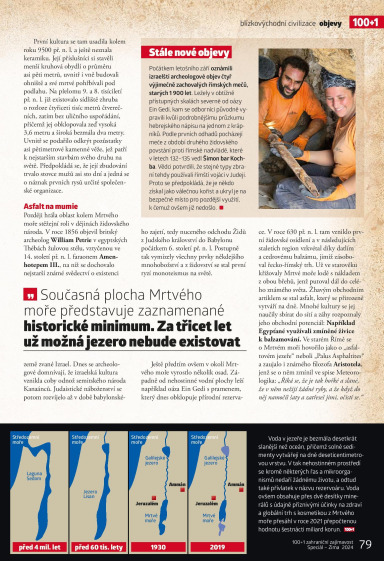 100+1 ZZ Speciál Zima 2024, Page 79