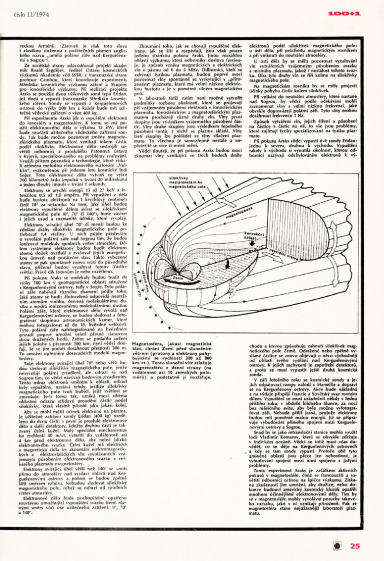 100+1 ZZ Speciál Retro 1974, Page 25