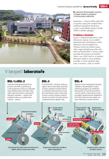 100+1 ZZ Speciál Jaro 2024, Page 29