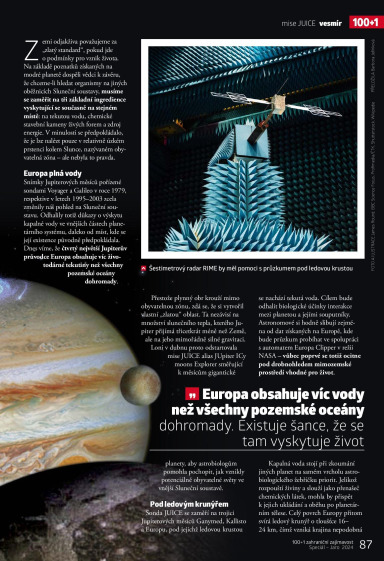 100+1 ZZ Speciál Jaro 2024, Page 87