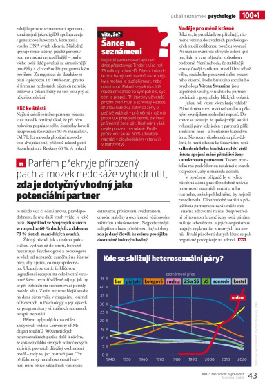 100+1 ZZ Speciál Ročenka 2024, Page 43