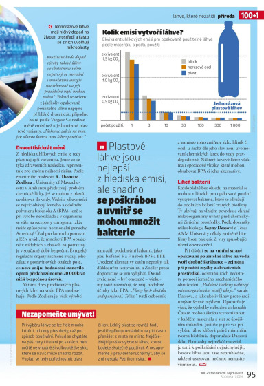 100+1 ZZ Speciál Ročenka 2024, Page 95