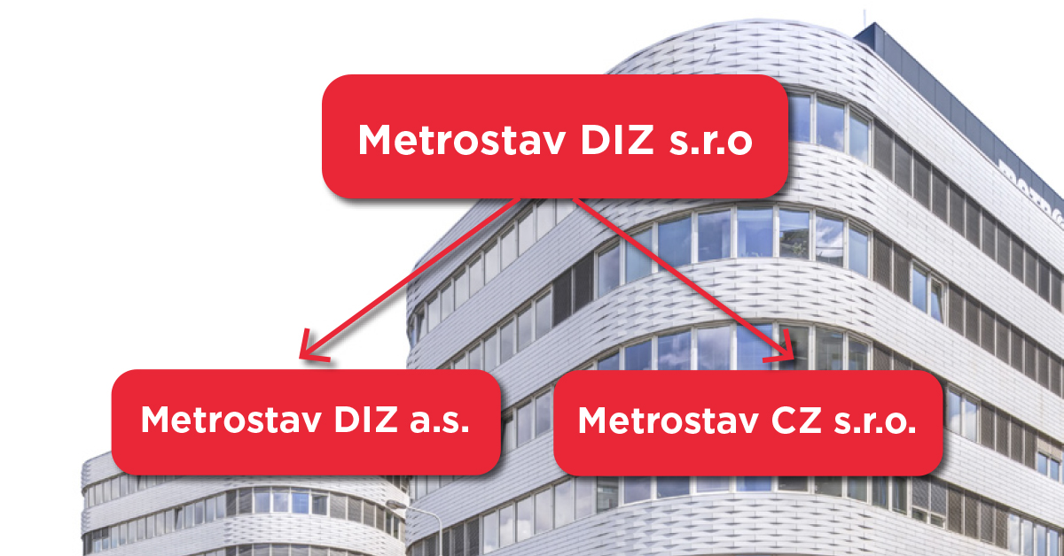 Nový krok v rozvoji Skupiny Metrostav | 20/2025 | Metrostav